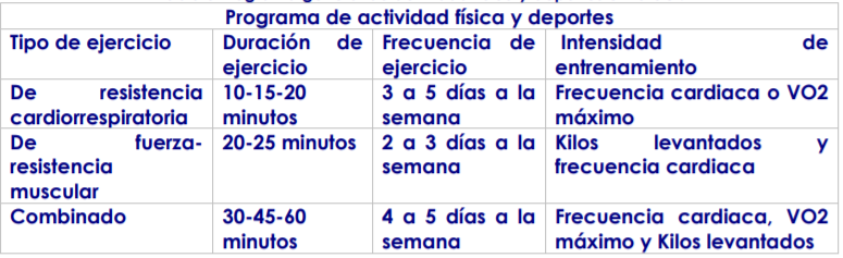 Actividad física en el ámbito laboral image002(7)