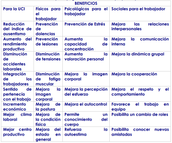 Actividad física en el ámbito laboral image003(9)